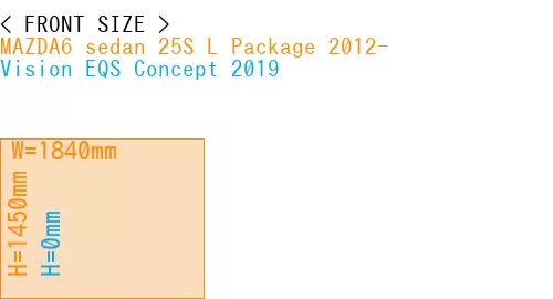 #MAZDA6 sedan 25S 
L Package 2012- + Vision EQS Concept 2019